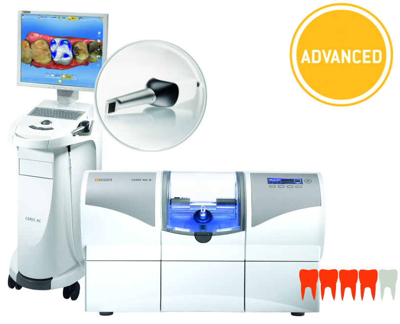 CAD-CAM системи за зъболекари CEREC AC Omnicam + CEREC MC X – Dentsply ...