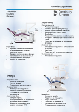 Промоции Dentsply Sirona